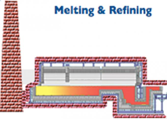 Regenertiveのタイプ端によって発射される炉のガラス生産装置60Ton容量 0