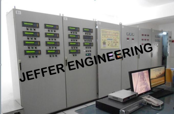 JEFFERの産業炉の制御システム多機能ISO14001 0