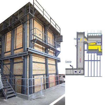 購入 120t 電動ガラス溶融炉装置 online manufacture